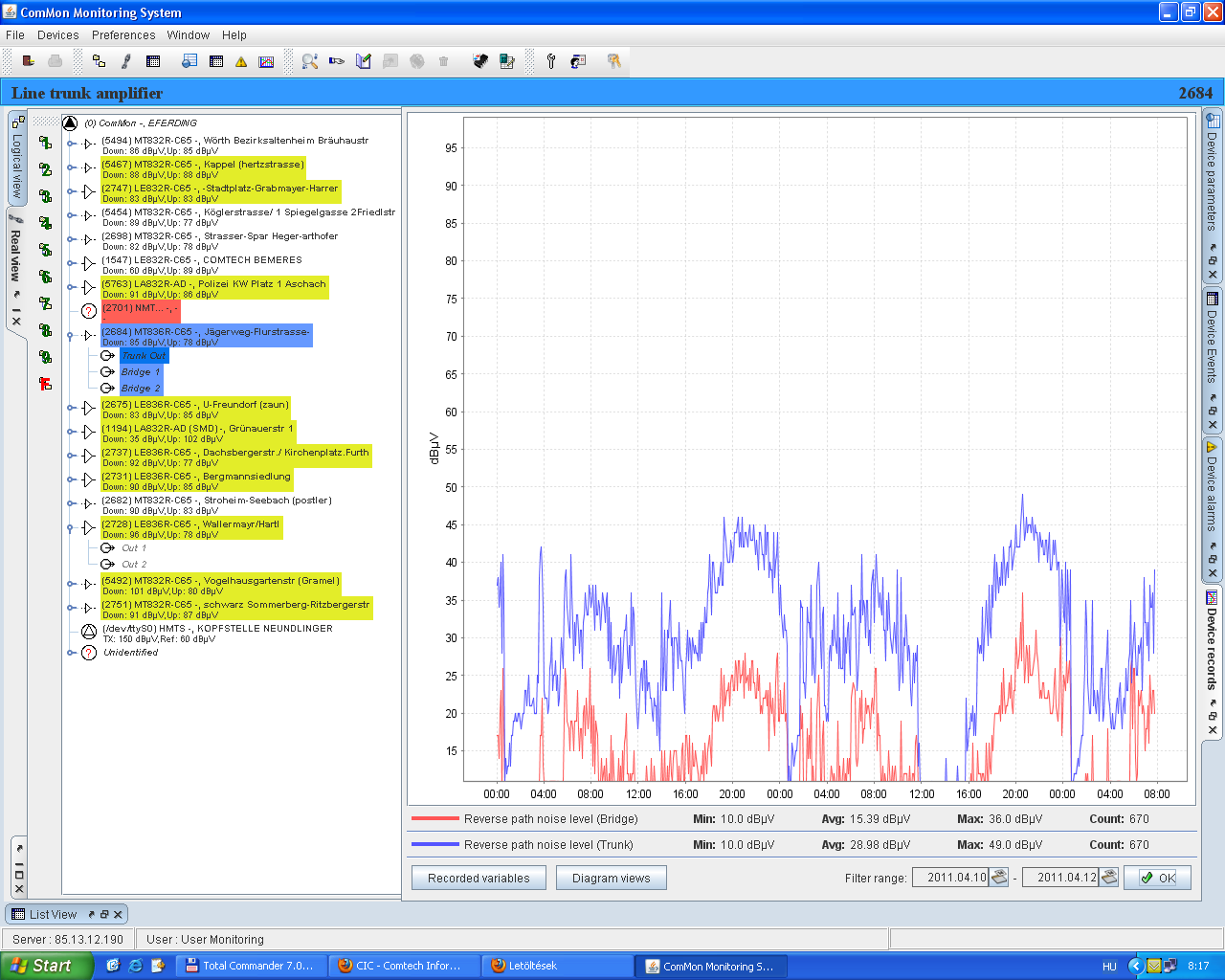 ComMon software | Software | Monitoring products | Products | Comtech