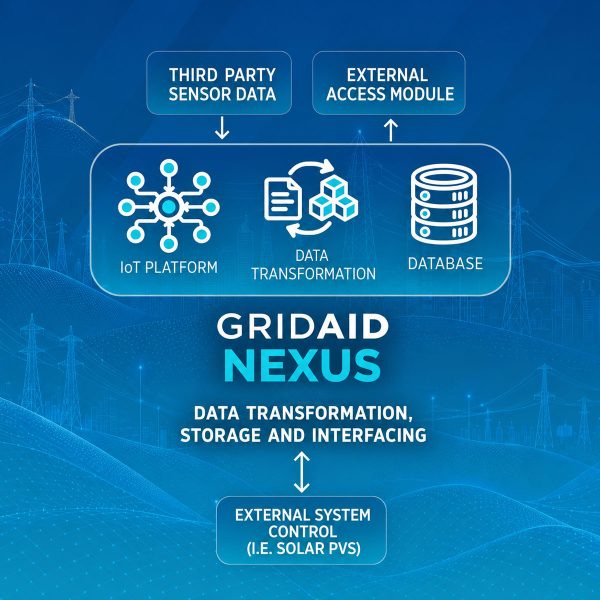 GridAid Nexus megoldás